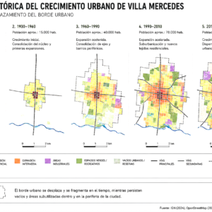 POSTPOBLADOS: ¿Cuándo una ciudad deja de producir urbanidad?